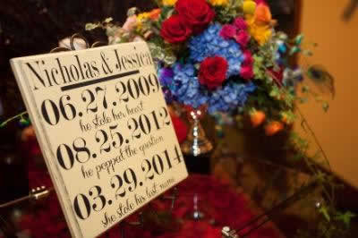 Stroudsmoor Country Inn - Stroudsburg - Poconos - Real Weddings - Bride And Grooms Wedding Announcement