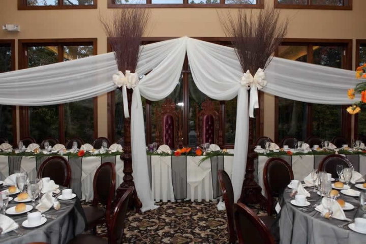 Stroudsmoor Country Inn - Stroudsburg - Poconos - Classic Wedding Celebrations - Wedding Reception Room