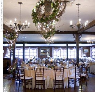 Stroudsmoor Wedding Venue - Stroudsburg Pennsylvania in the Poconos